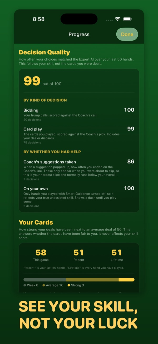Progress stats that separate skill from luck